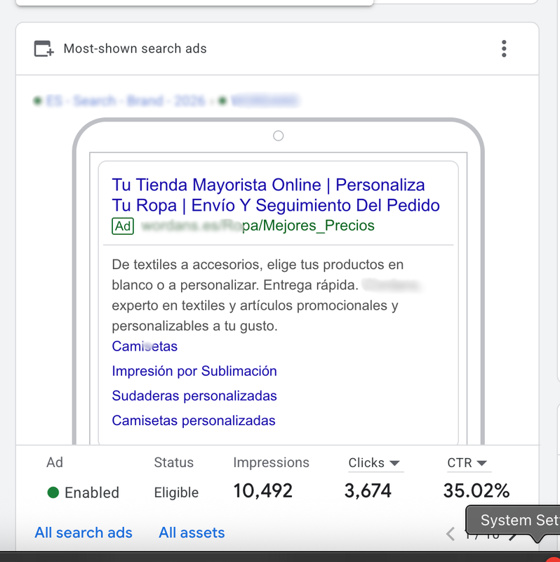 Top-performing search ad: 10,492 impressions, 3,674 clicks, 35.02% CTR.